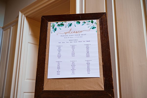 Wedding seating assignment display on door.